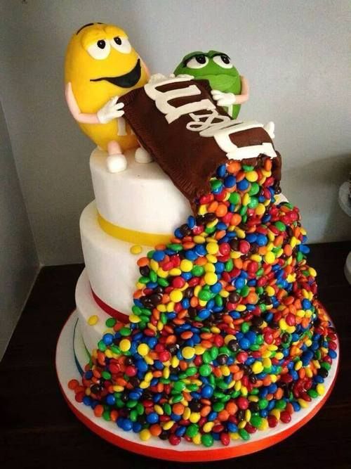 M&M Birthday Cake Images