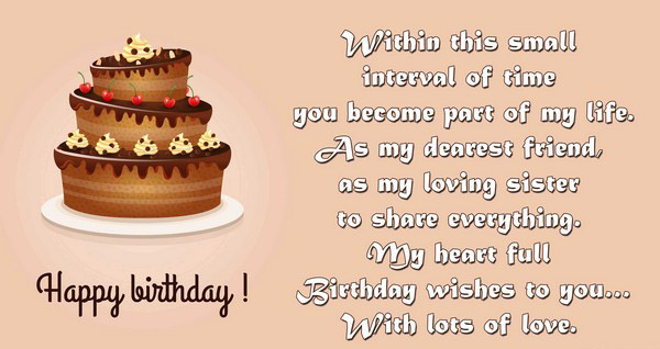 Happy Birthday Best Wishes To You Unique  Birthday Wishes