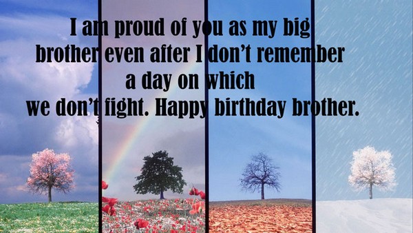 Birthday Wishes For Brother Images With Name Edit